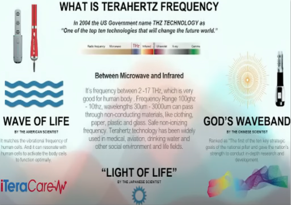 What is teraherzts Frequenzy, wave of lifge