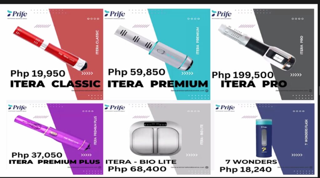 Price International Price List All Products